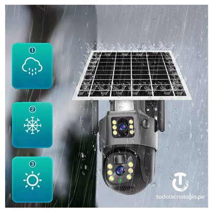 Zoom Guard: Cámara de Seguridad + Memoria ilimitada -   🎁¡Compra 1, Llévate 2!